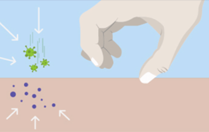 Itchy rash on the skin with hand approaching to scratch